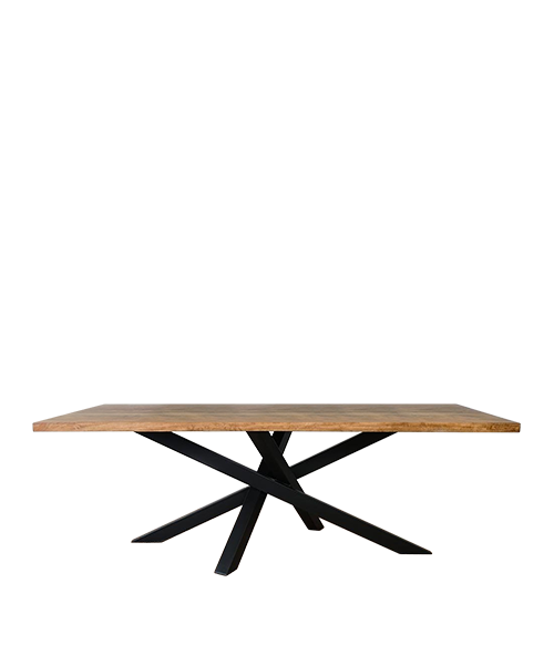 Eettafels